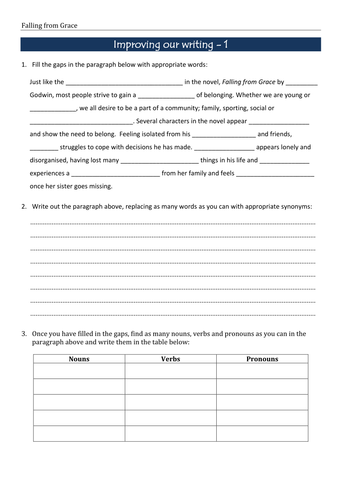 Falling from Grace summary activities