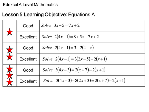 AS Level 2017 Mathematics Lesson 5: Solving Linear Equations involving Brackets