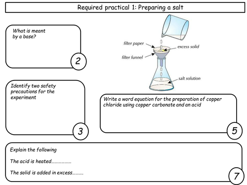 New GCSE chemistry required practical revision sheets