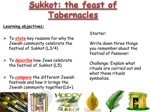 Sukkot: The Feast of Tabernacles