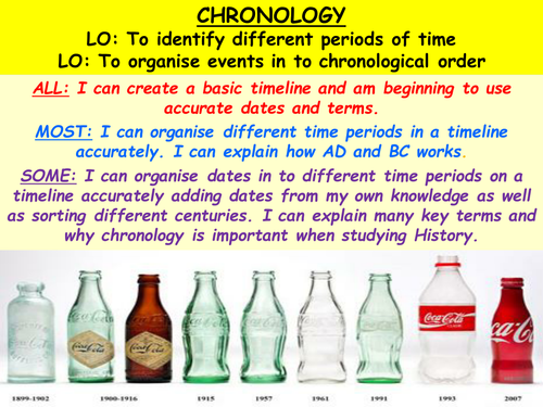 what-is-chronology-teaching-resources