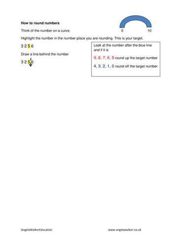 rounding numbers - advice