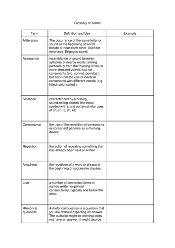 Glossary of Language Terms - Definitions - Homework Task