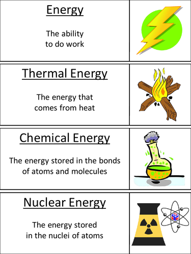 Forms of Energy Word Wall Cards