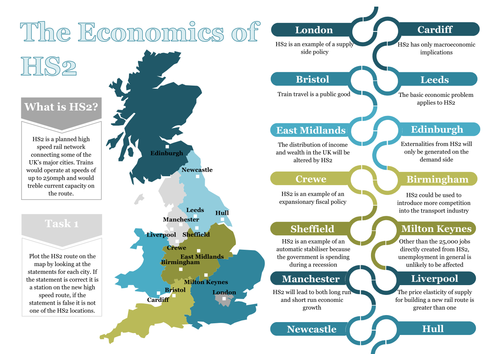 HS2 Worksheet with Answers (Supply side policies, externalities, inequality, unemployment, growth)