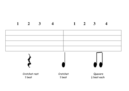 Easy-to-use music composition sheets, grid and staff format, fab and fun!