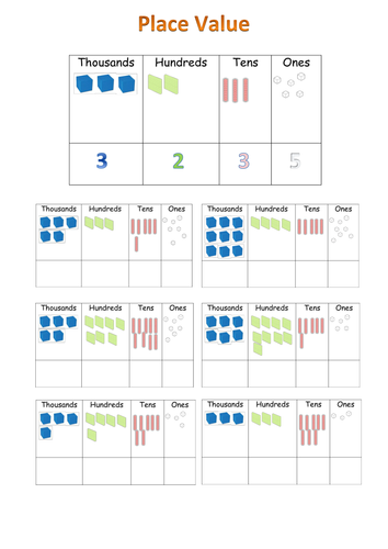 Place Value Thousands, H, T, O Dienes Base Ten Worksheet by catmac01