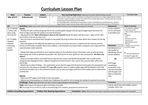 Computing Planning - E-Safety and using the internet - Year 3/ Year 4/ LWKS2