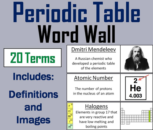 Periodic Table Word Wall Cards