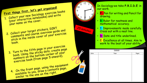 GCSE Eduqas Sociology: Introductory lesson