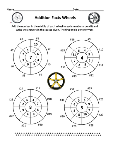 Addition Facts Wheels (160 Facts)