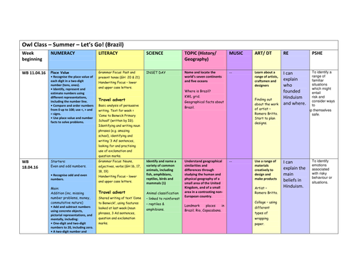 y6-medium-term-plan-hatfield-academy