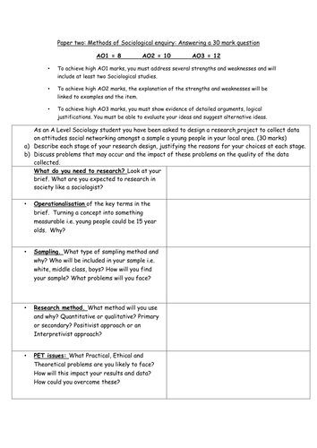 Eduqas: Methods of Sociological Enquiry. Essay structure.