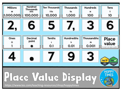 FREE PLACE VALUE MATHS DISPLAY