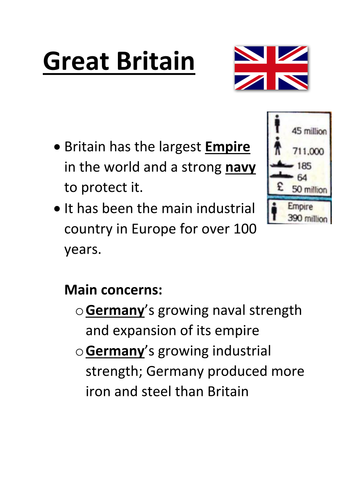 World War One Alliances