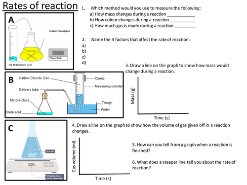 Rates of reaction revision - lower ability | Teaching Resources