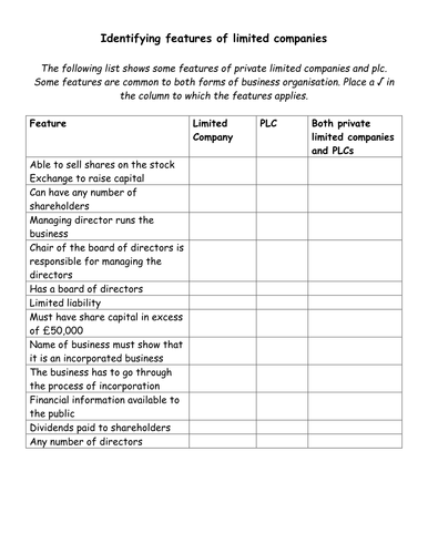 Public Limited Company PLC