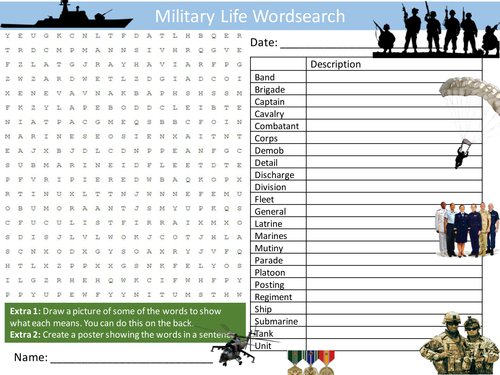 Military Life Wordsearch Jobs Careers Starter Settler Activity Homework Cover Lesson