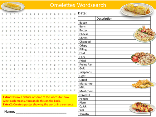 Food technology resources for teachers picture