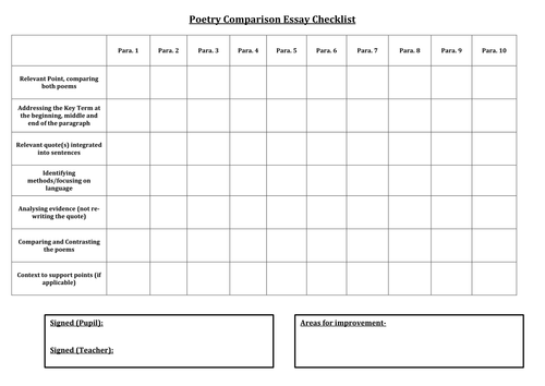 Poetry Comparison Checklist (Essay Cover Sheet)