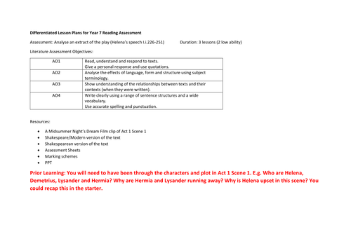 Shakespeare's A Midsummer Night's Dream Assessment based on Act 1 Scene 1