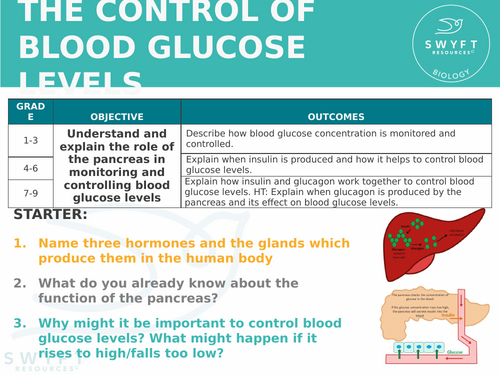 NEW AQA GCSE Trilogy (2016) Biology - The control of blood glucose levels