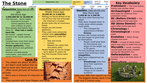 LKS2 Year 3/4 Stone Age Knowledge Organiser