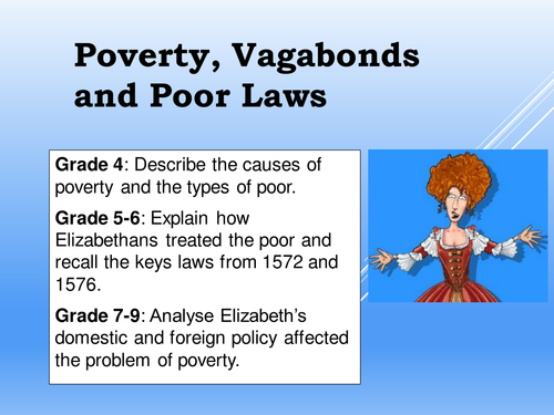 Elizabeth I. Vagabonds, Poverty and Poor Laws. GCSE Elizabethan England