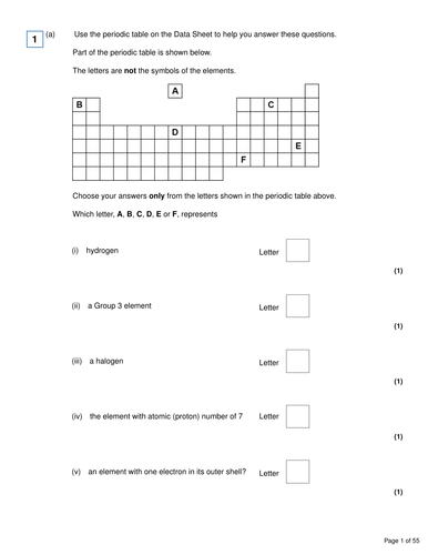 mr van os science resources teaching resources tes