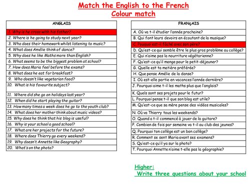FAMILIARISE YOURSELF WITH FRENCH QUESTION WORDS KS4