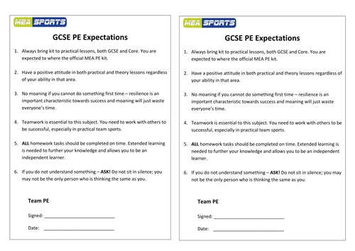 New spec GCSE PE introduction and expectations