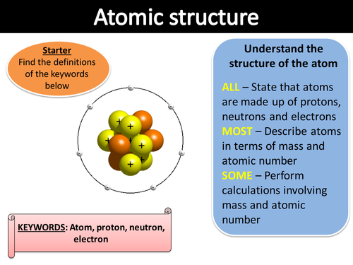 AQA Trilogy Chemistry GCSE year 10