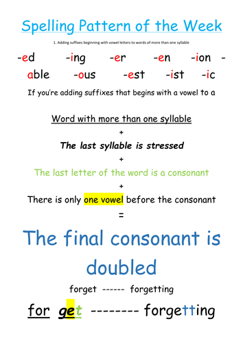 Year 3/4 Spelling Patterns of the week Posters and words lists.