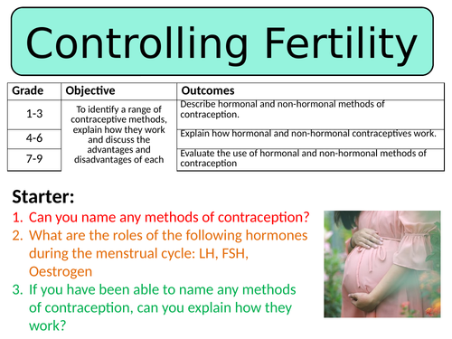 New Aqa Gcse Trilogy 2016 Biology Controlling Fertility Teaching