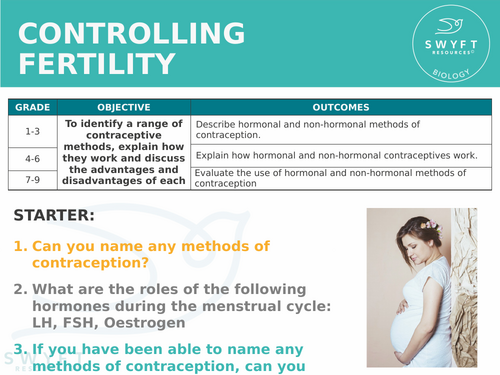 NEW AQA GCSE Trilogy (2016) Biology - Controlling fertility