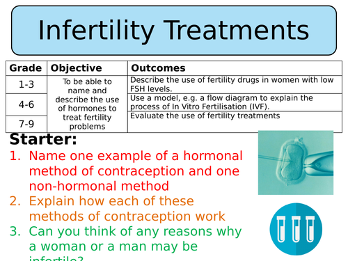 NEW AQA GCSE Trilogy (2016) Biology - Infertility treatments