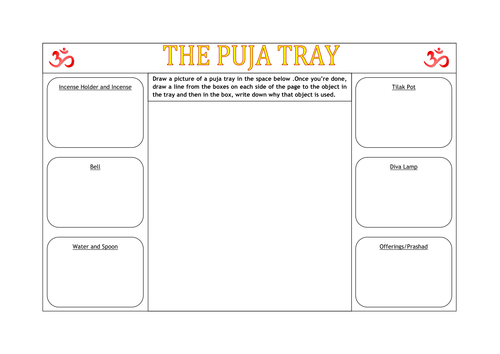 KS3 RE/RS lesson on Hinduism - Puja worship - fully resourced