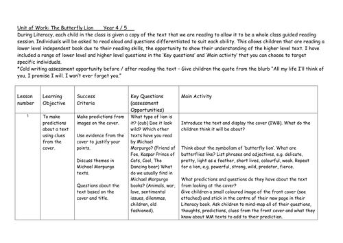 KS2 Literacy 'The Butterfly Lion' by Michael Morpurgo unit of work (21 lessons)