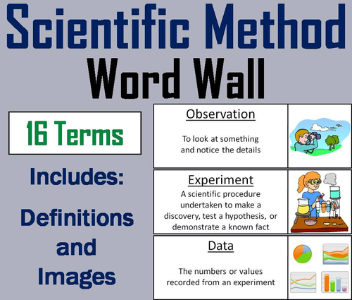Scientific Method Word Wall Cards