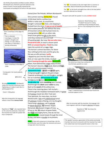 The Prelude: a visual presentation and cloze passage