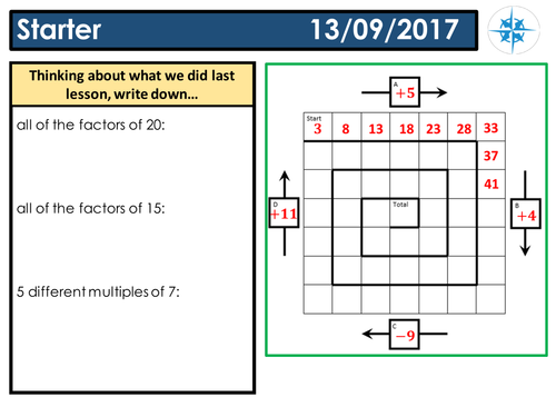 Order of Operations