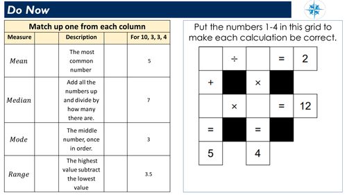 Averages Recap or Revision