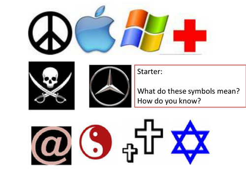 KS5 Language: Semantic change and processes