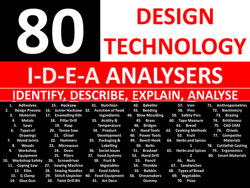 80 IDEA Analysers Design Technology Literacy KS3 GCSE Keyword Starters Settlers Wordsearch Cover
