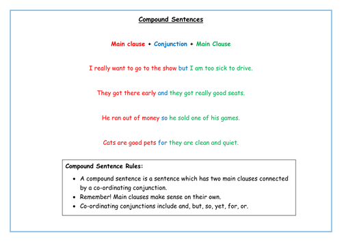 Compound Sentences Poster
