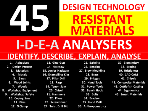 45 IDEA Analysers Resistant Materials Design Technology Literacy Keyword Starters Settlers Cover