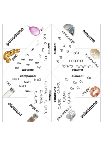 Elements, compounds and mixtures fortune teller activity