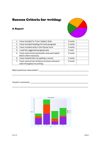 Success Criteria for writing a Report and a Film Review