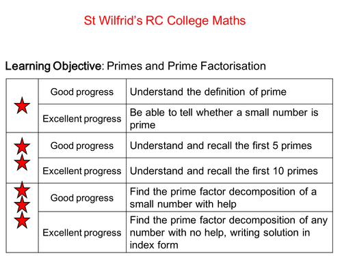 WHOLE LESSON PRIME FACTOR DECOMPOSITION