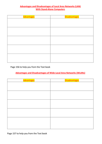 GCSE in ICT – Networks